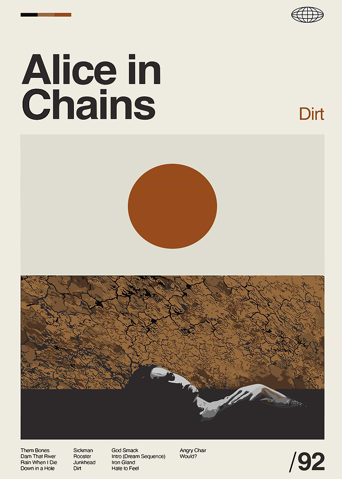 Alice in Chains - Dirt Album Cover
