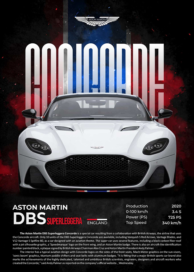 Aston Martin DBS Superleggera Concorde