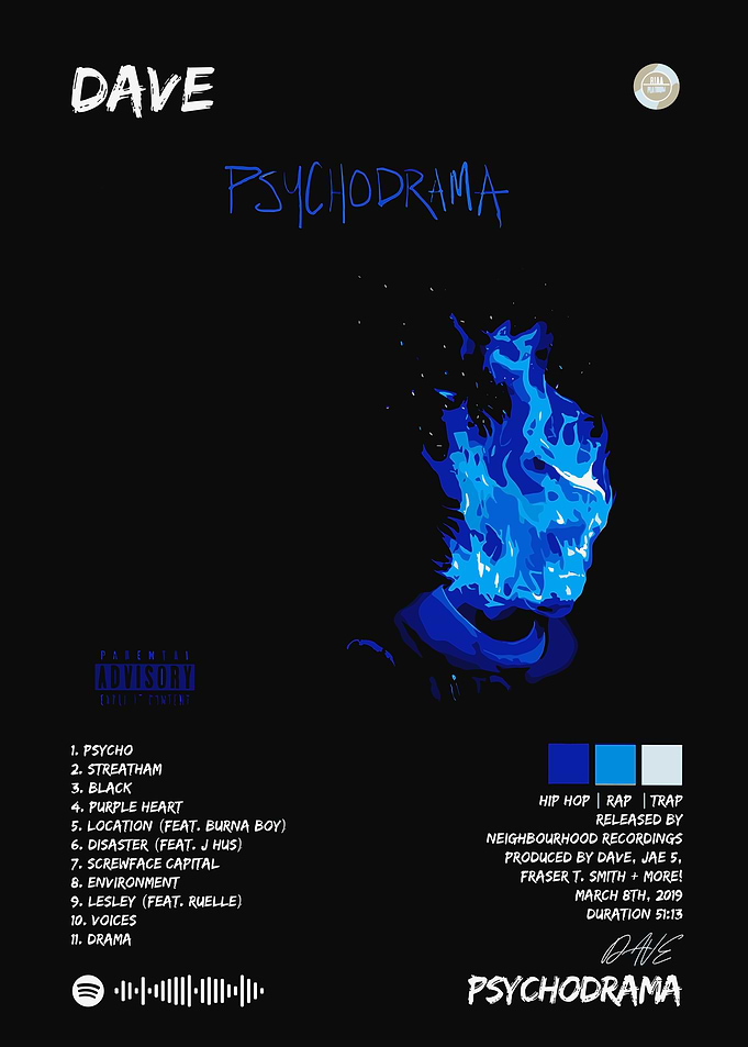 Dave Psychodrama