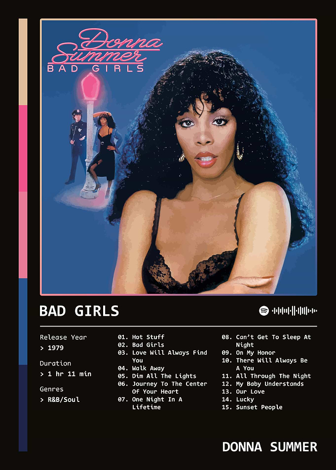 Bad Girls (1979) Album by Donna Summer