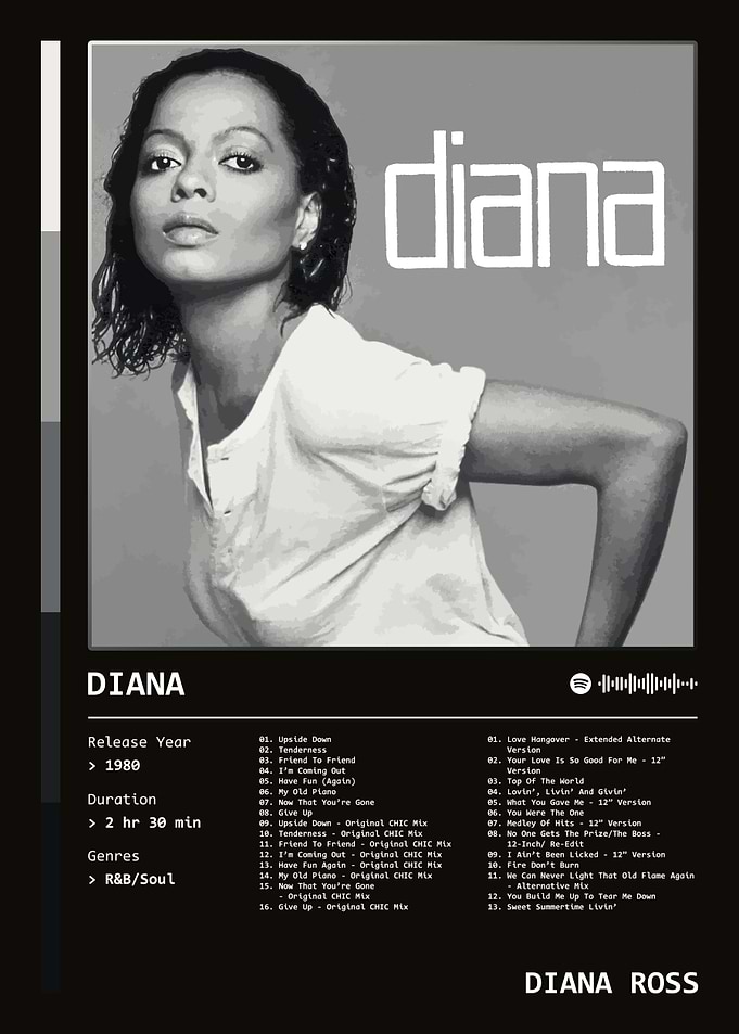 Diana (1980) Album by Diana Ross