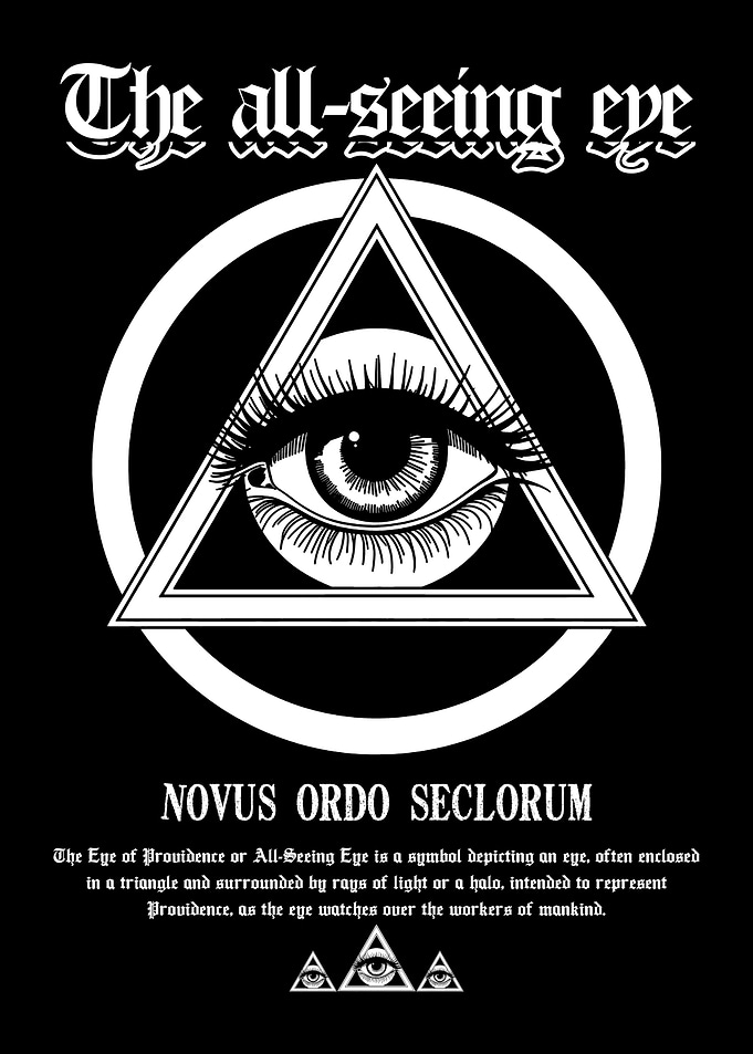 The All-Seeing Eye Symbol