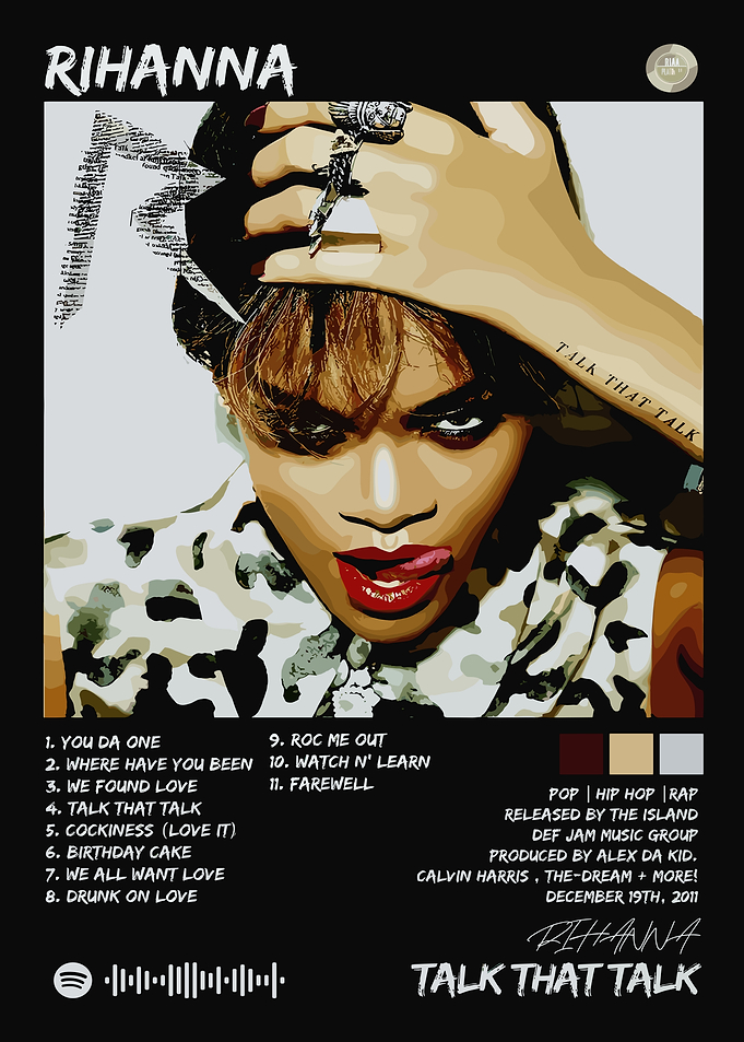 Rihanna Talk That Talk