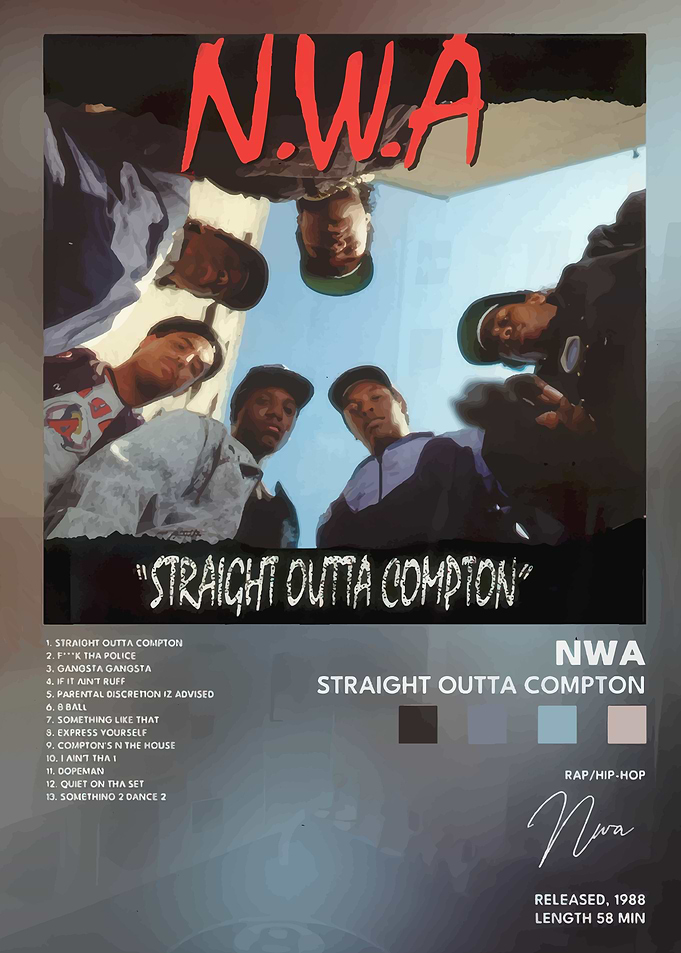 N.W.A. Straight Outta Compton Album Cover