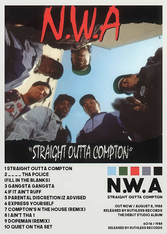 N.W.A. Straight Outta Compton