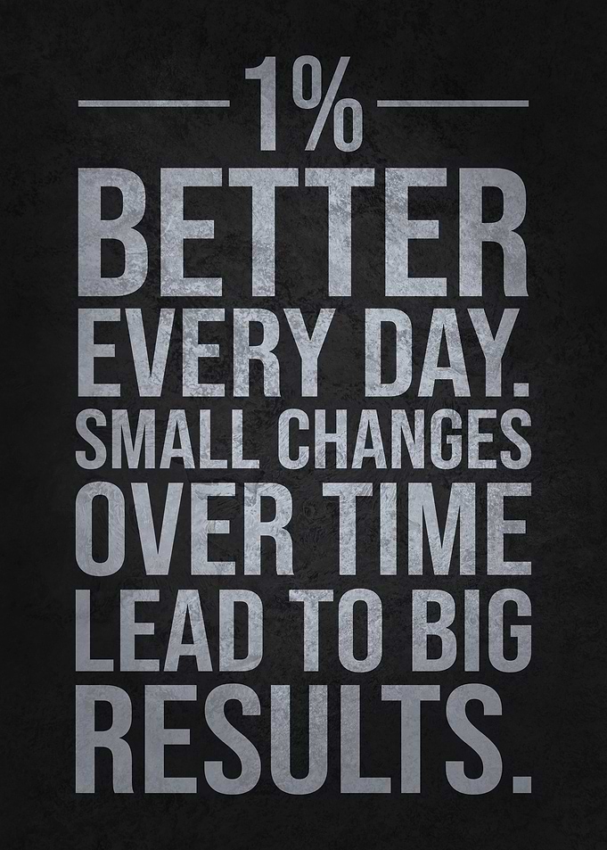 One Percent Better Every Day, Success Motivational