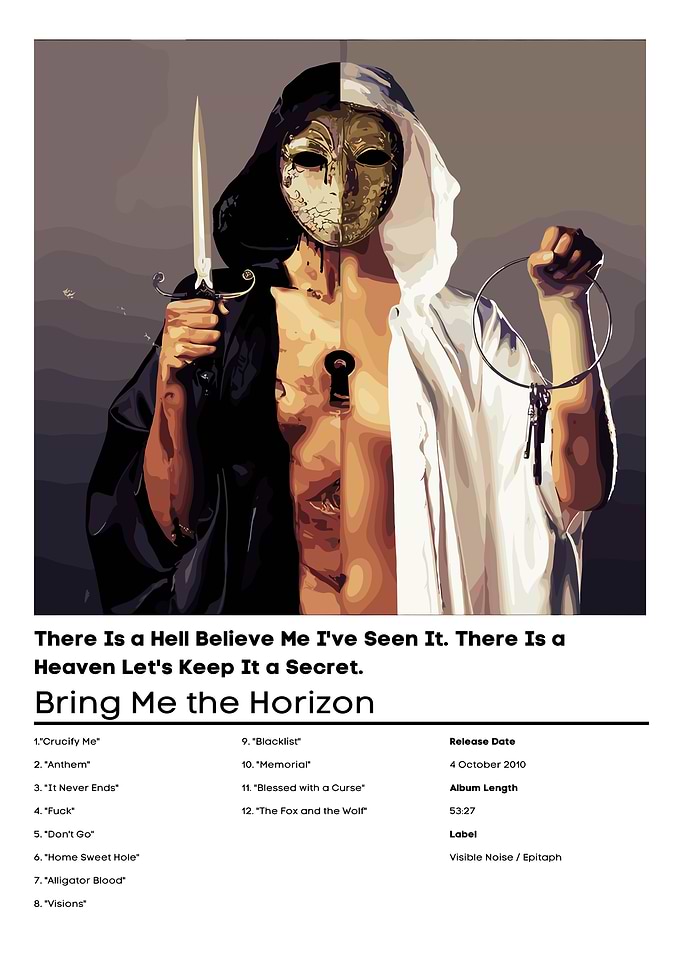 Bring Me the Horizon Album