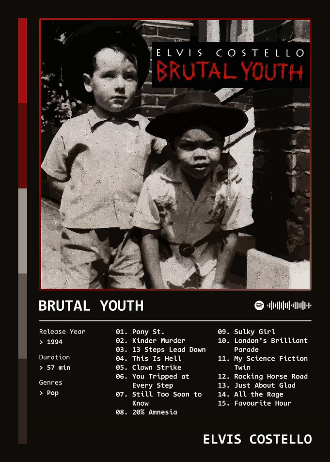 Brutal Youth (1994) Album by Elvis Costello