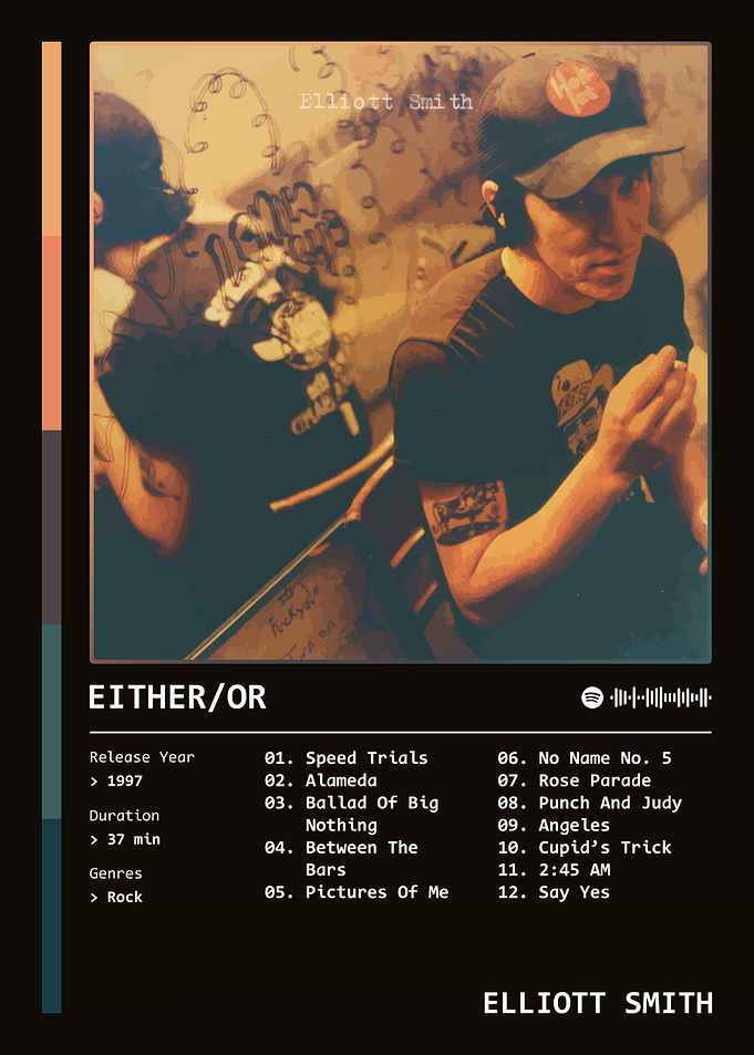 Either/Or (1997) Album by Elliott Smith