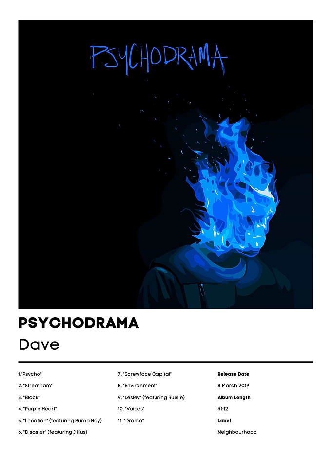 Dave Psychodrama