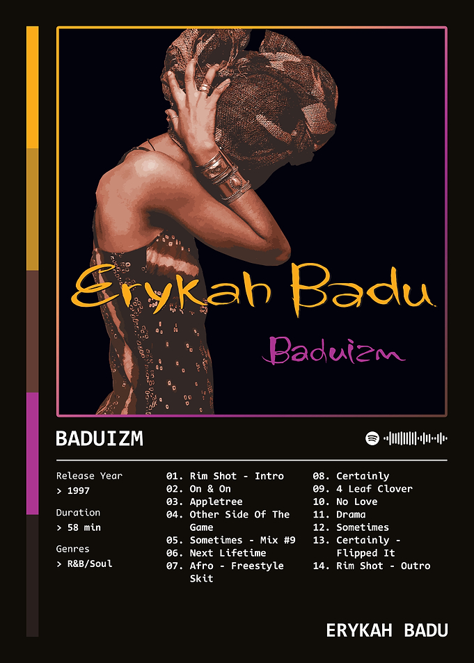 Baduizm (1997) Album by Erykah Badu