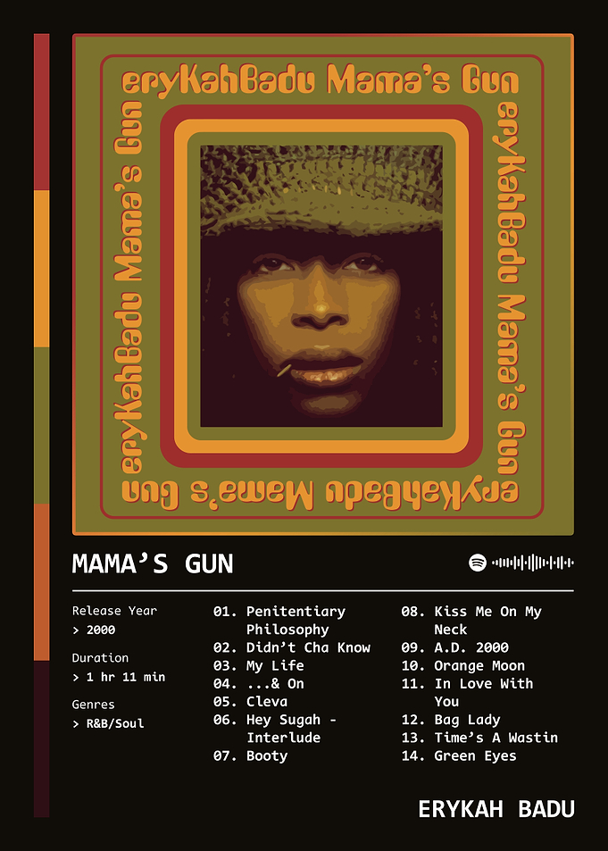 Mama's Gun (2000) Album by Erykah Badu