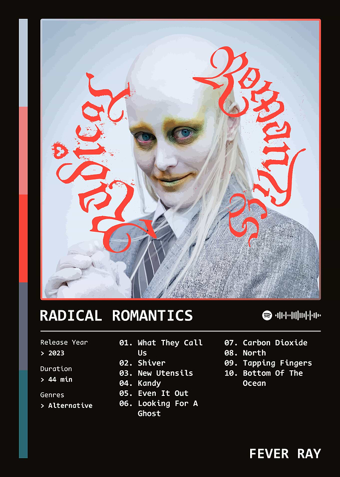 Radical Romantics (2023) Album by Fever Ray