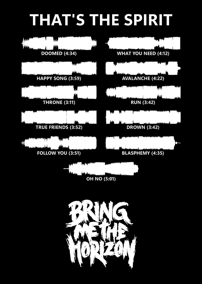 Bring Me The Horizon 'That's The Spirit' Album Soundwave Art