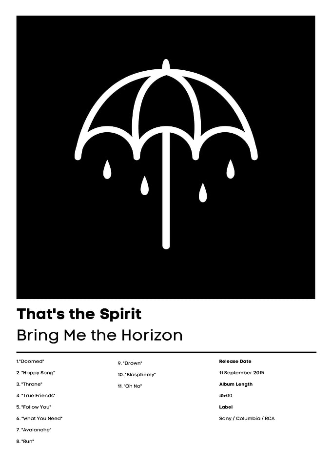 Bring Me the Horizon That's the Spirit