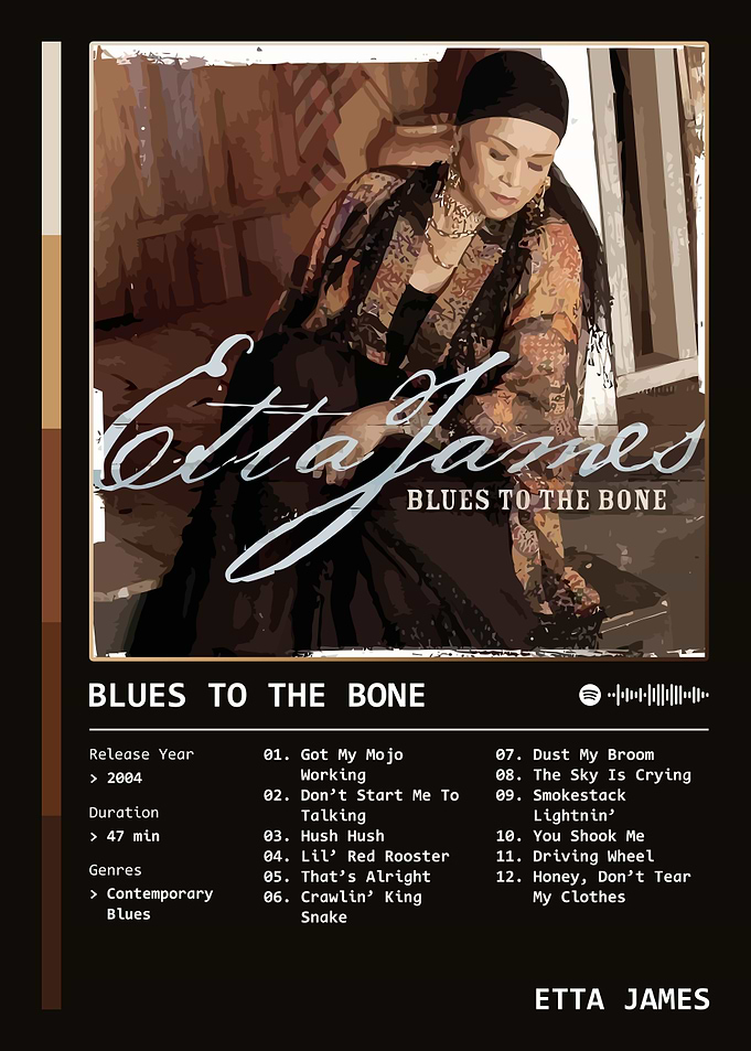 Blues To The Bone (2004) Album by Etta James