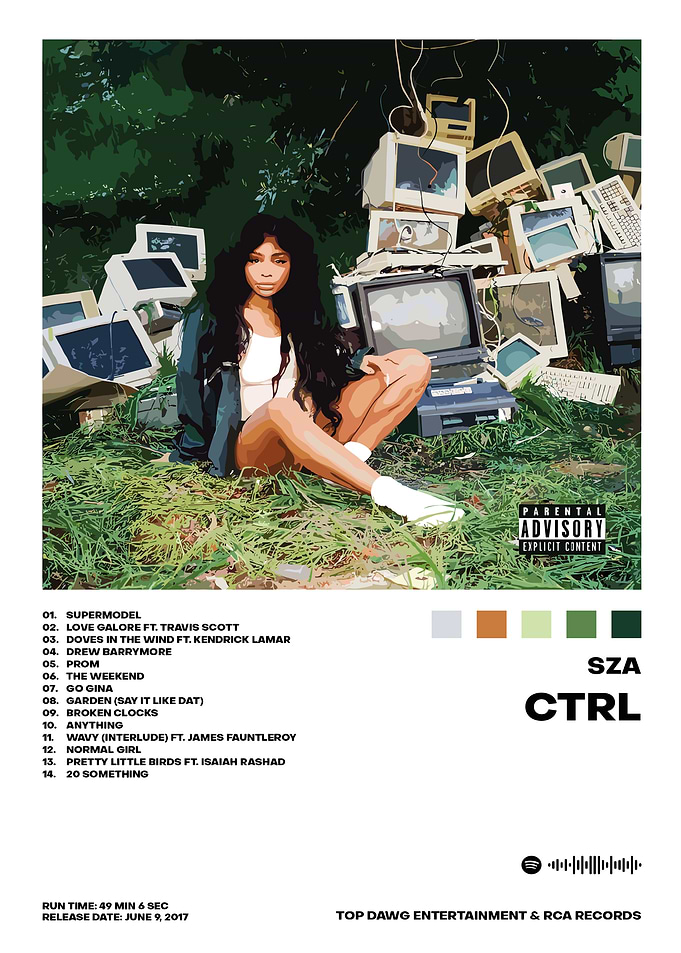 SZA Ctrl