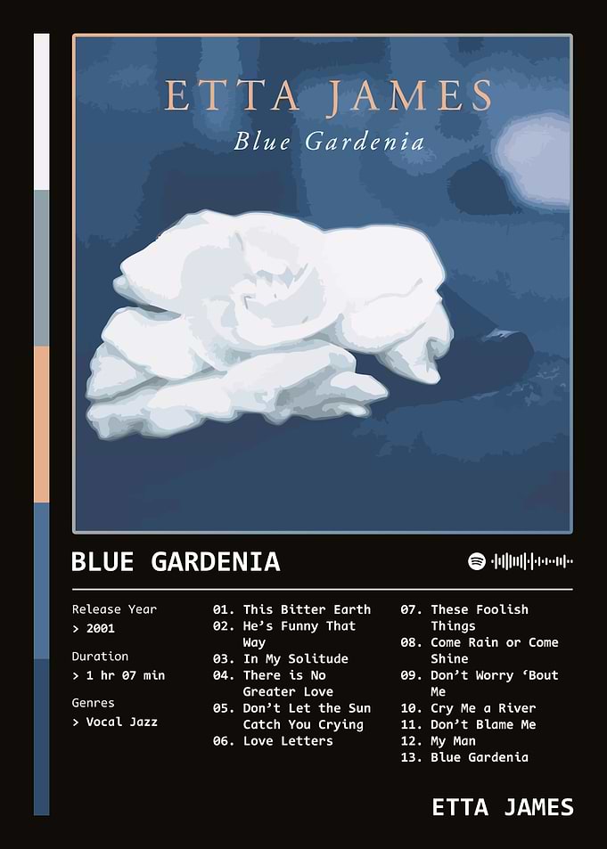 Blue Gardenia (2001) Album by Etta James