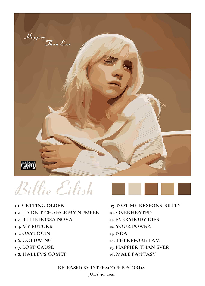 Billie Eilish Happier Than Ever
