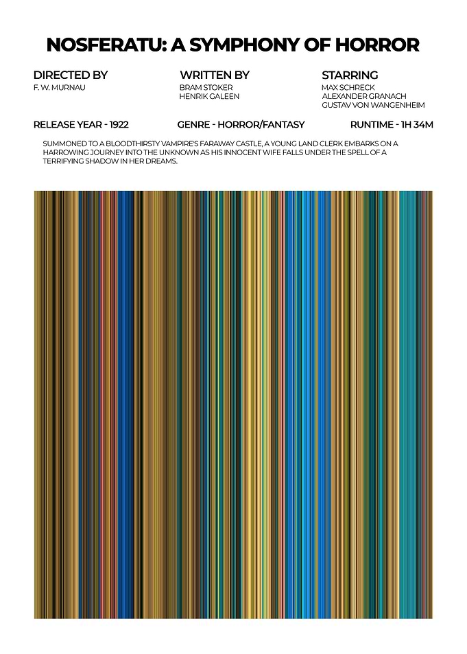 Nosferatu: A Symphony of Horror Poster