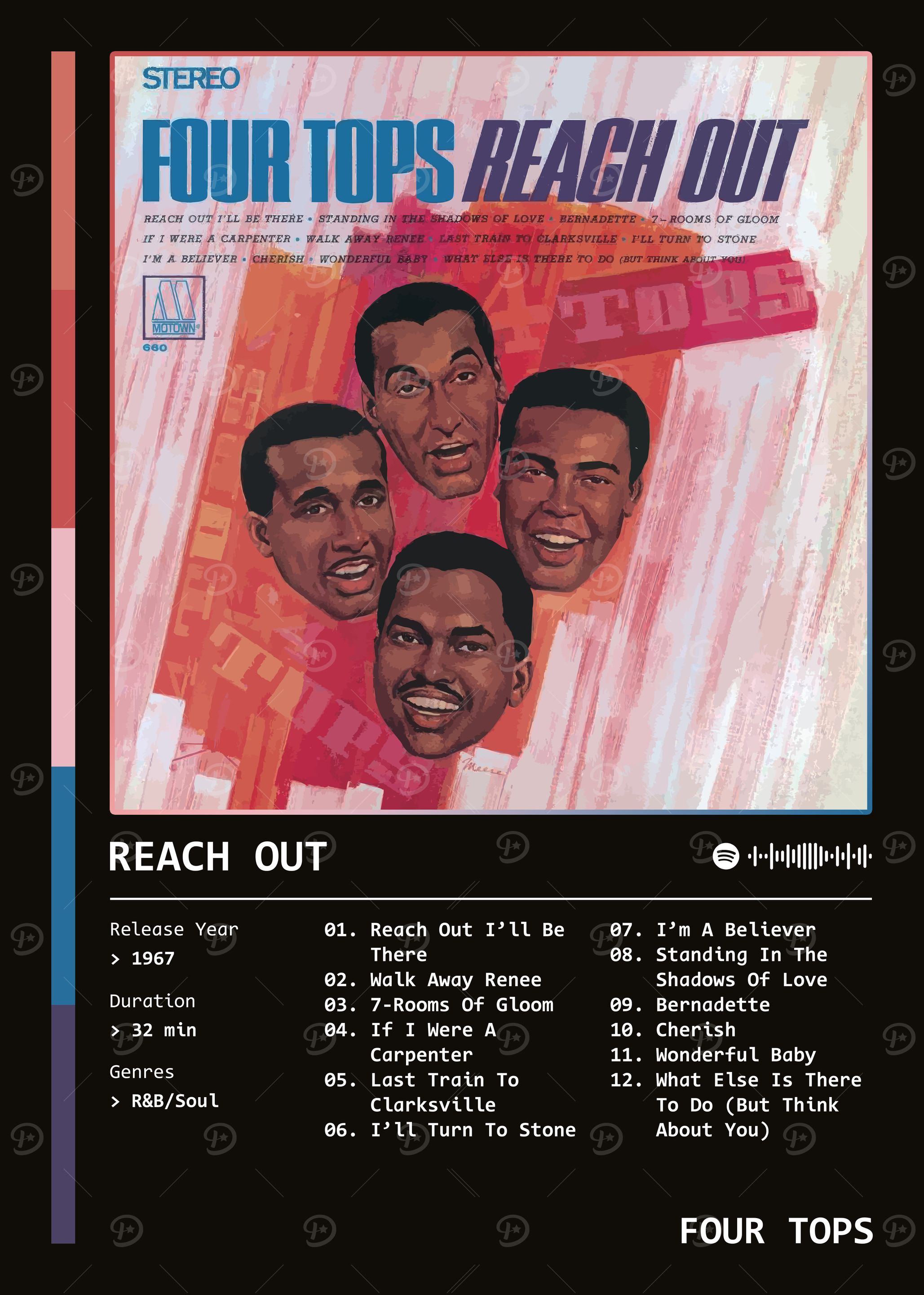 Reach Out (1967) Album by Four Tops