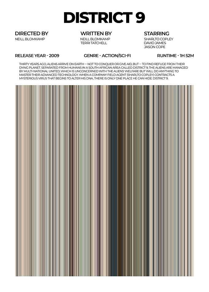 District 9 Movie Poster