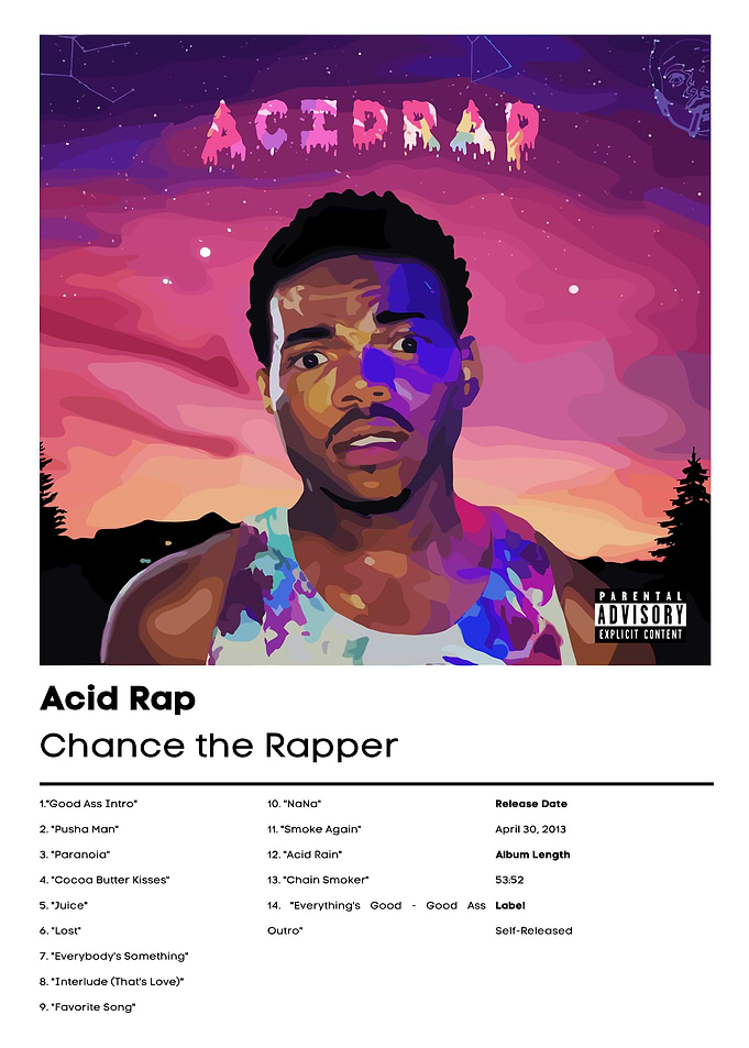 Chance the Rapper Acid Rap