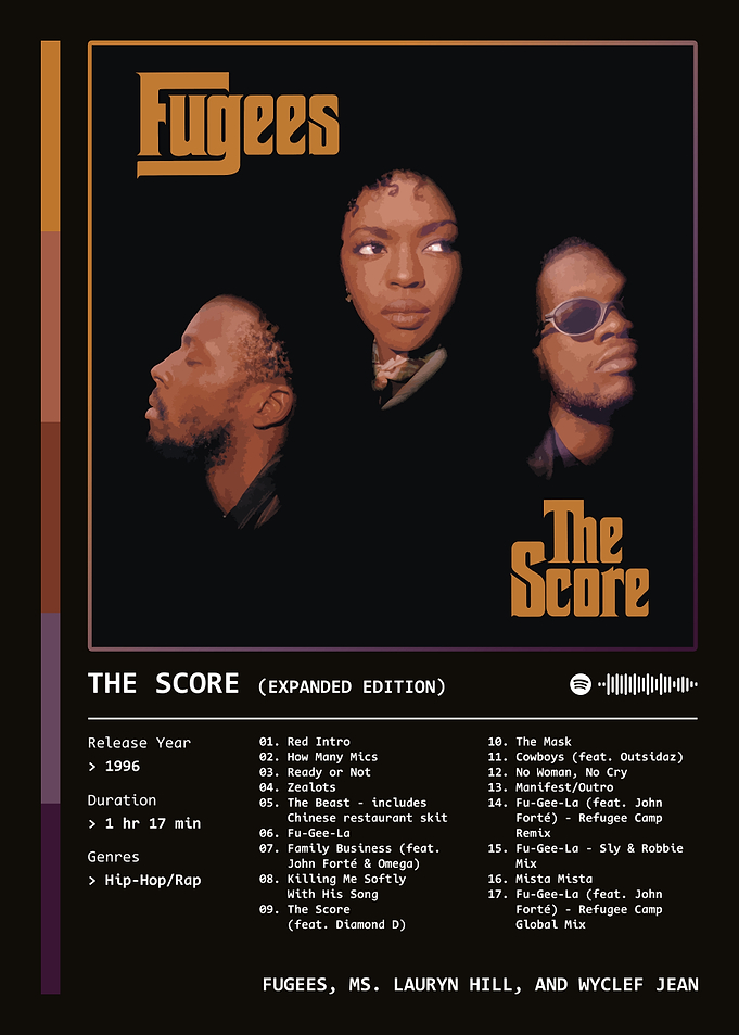 The Score (1996) Album by Fugees, Ms. Lauryn Hill, and Wyclef Jean