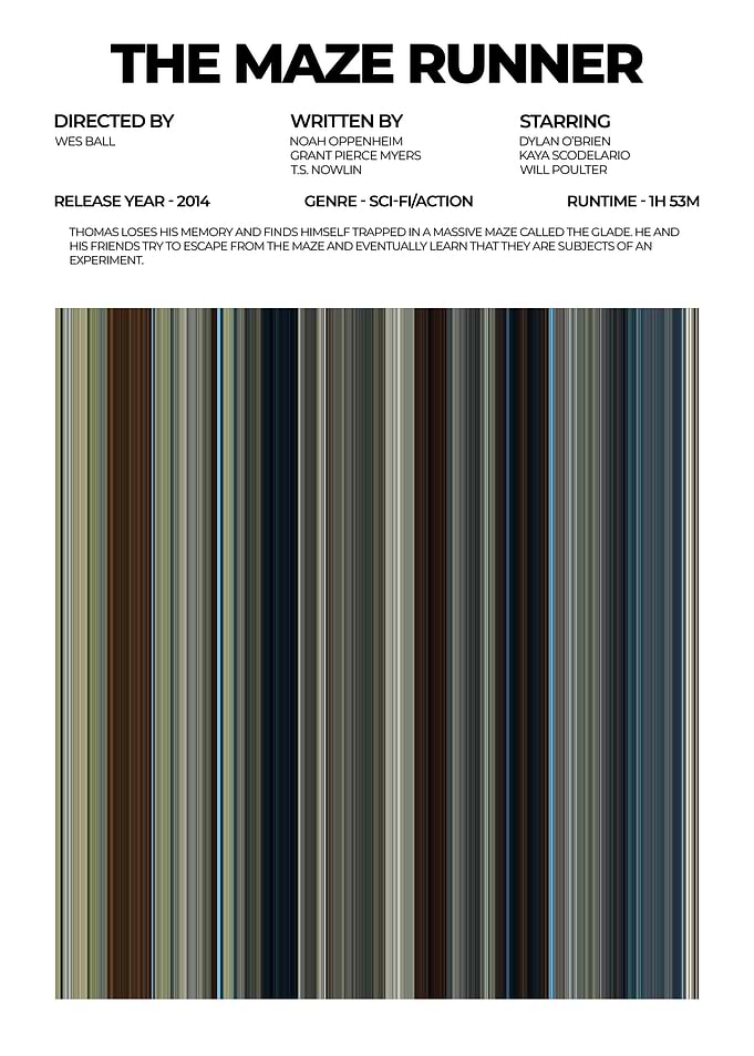 The Maze Runner Movie Poster