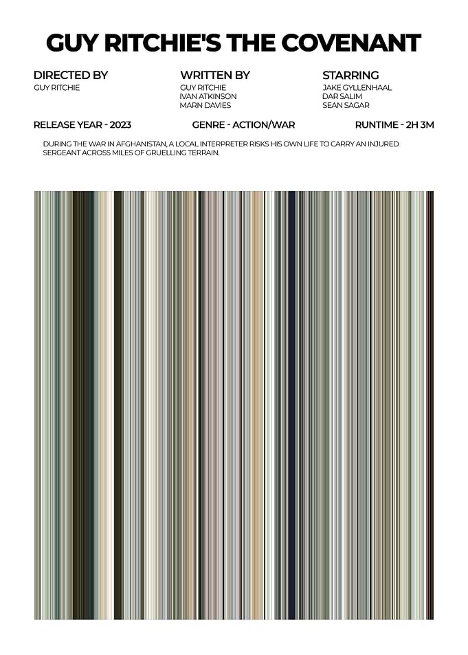 The Covenant Movie Poster
