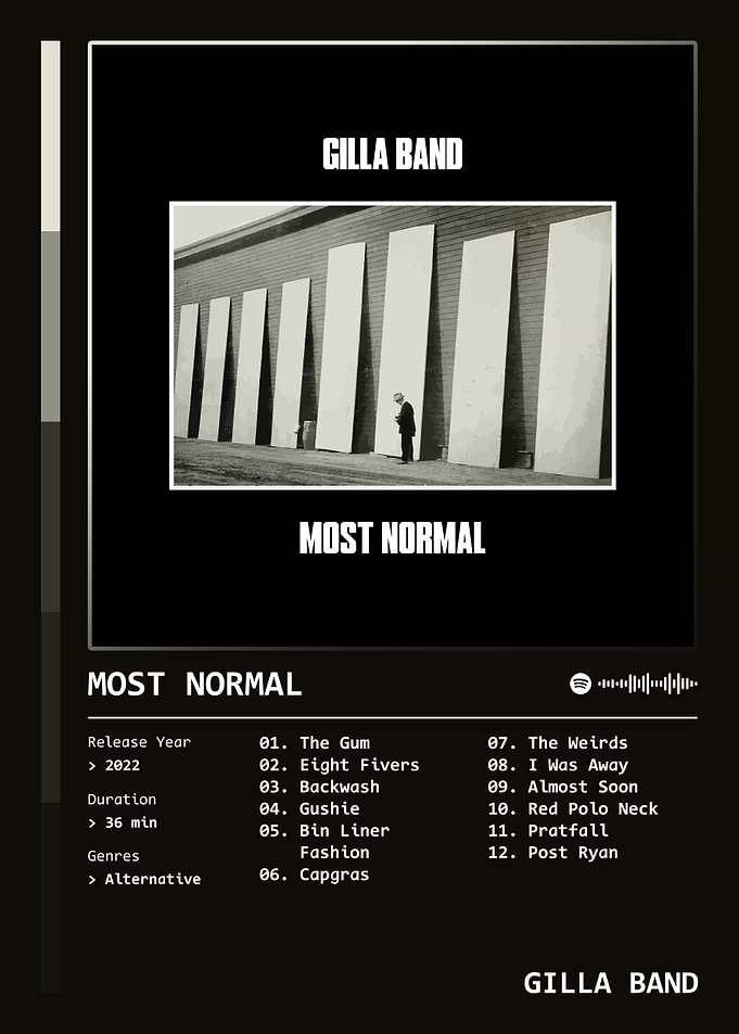 Most Normal (2022) Album by Gilla Band