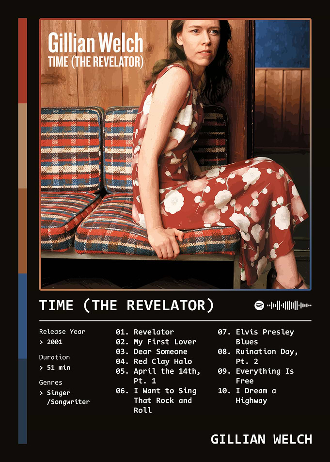 Time (The Revelator) (2001) Album by Gillian Welch