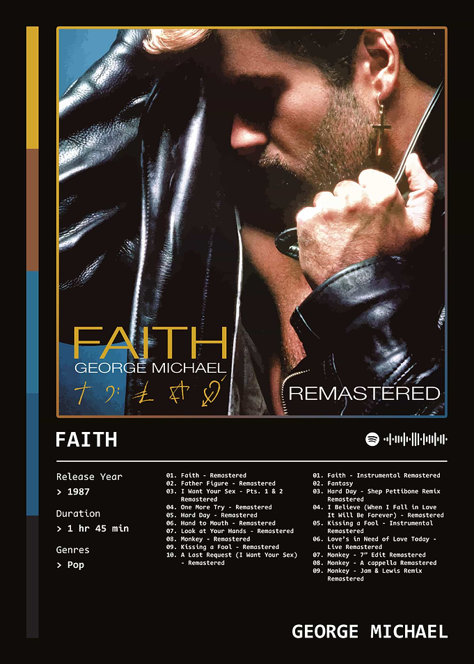 Faith (1987) Album by George Michael