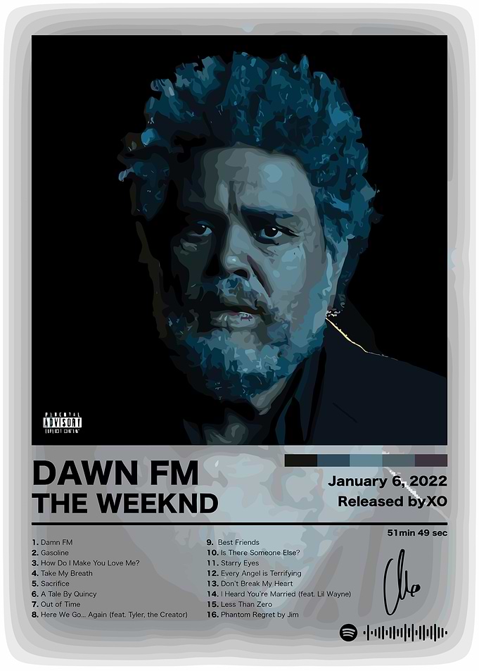The Weeknd Dawn FM