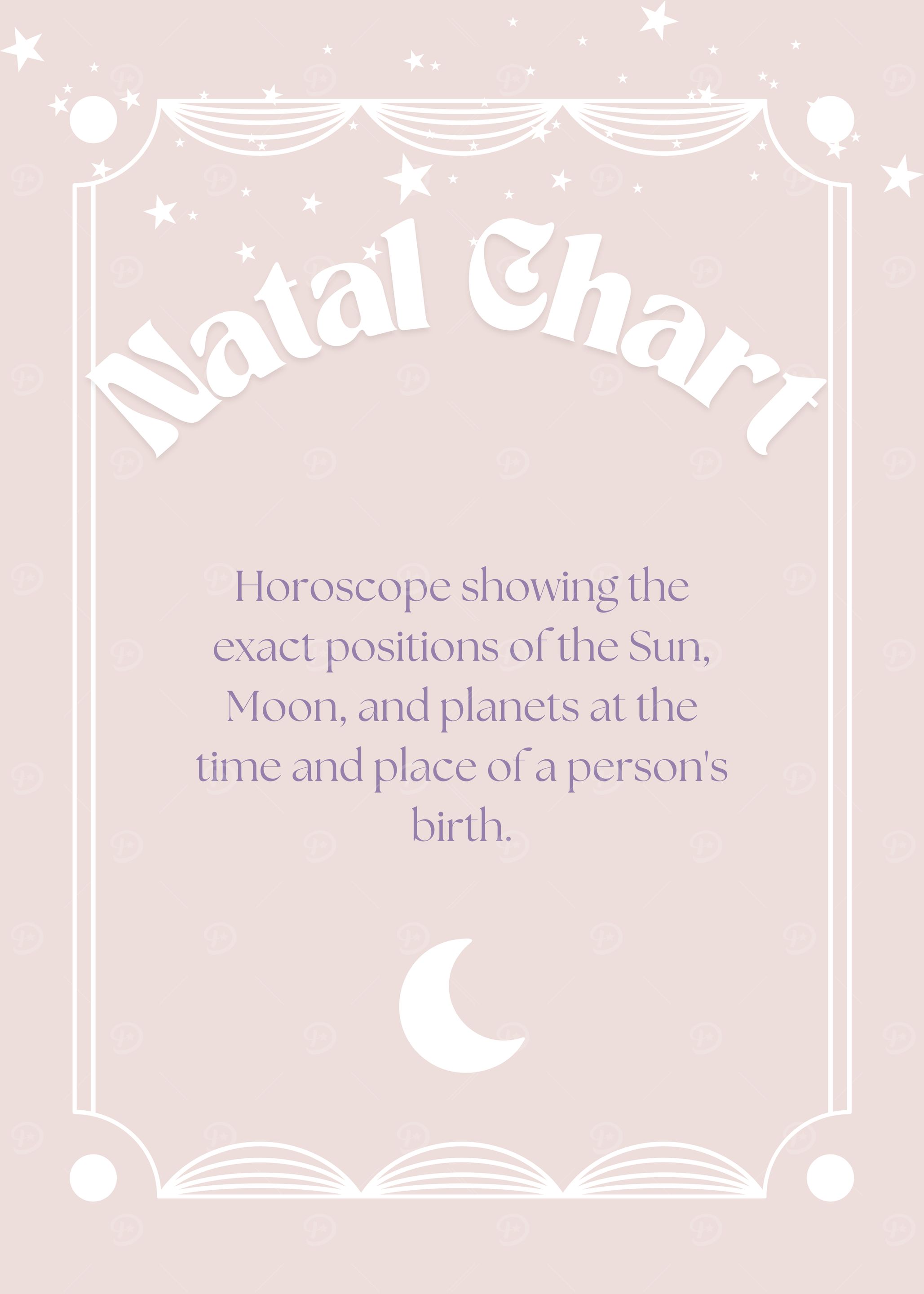 The Natal Chart Card