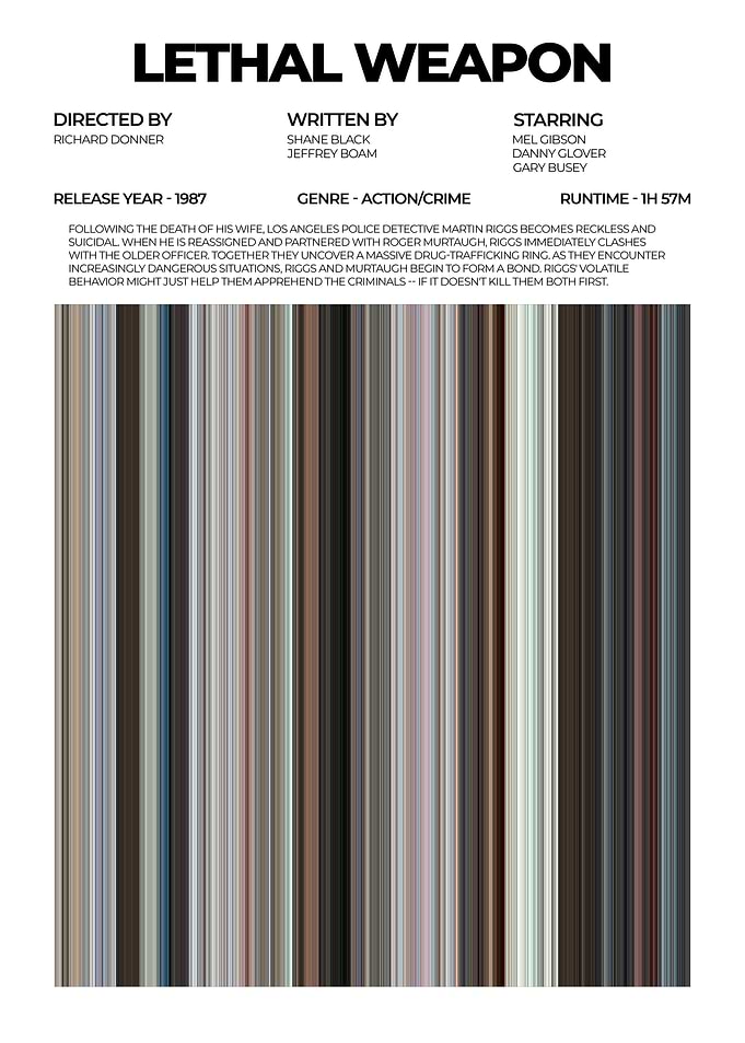 Lethal Weapon Movie Poster