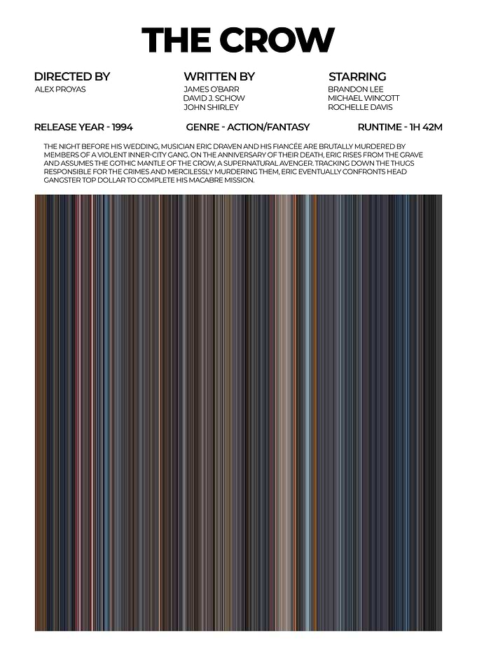 The Crow Movie Poster
