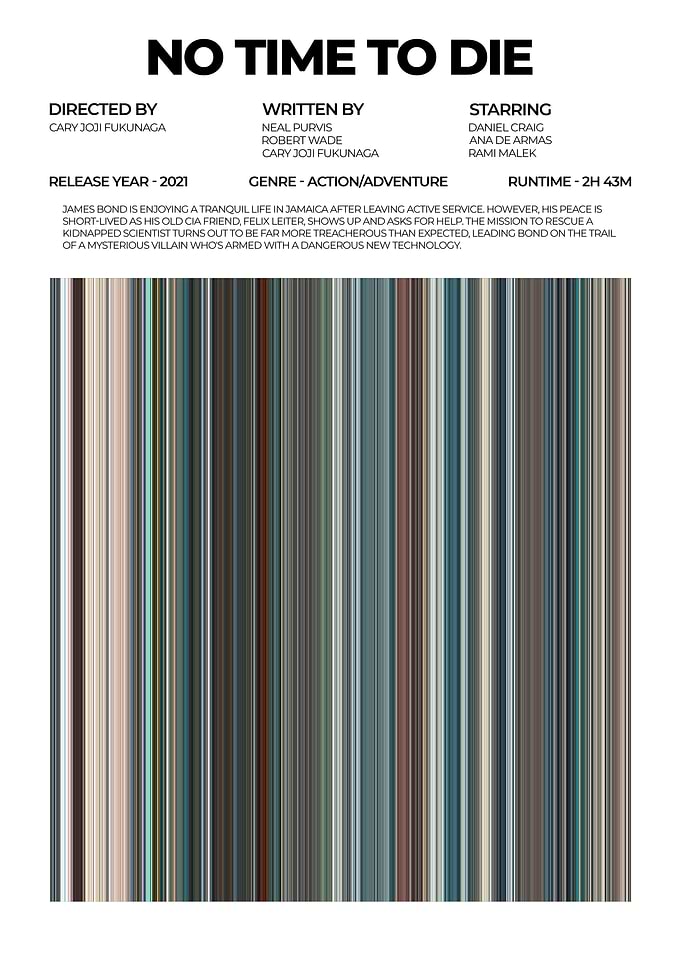 No Time To Die Movie Poster
