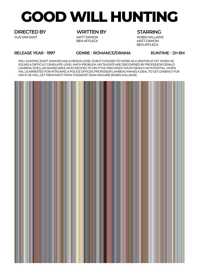 Good Will Hunting Movie Poster