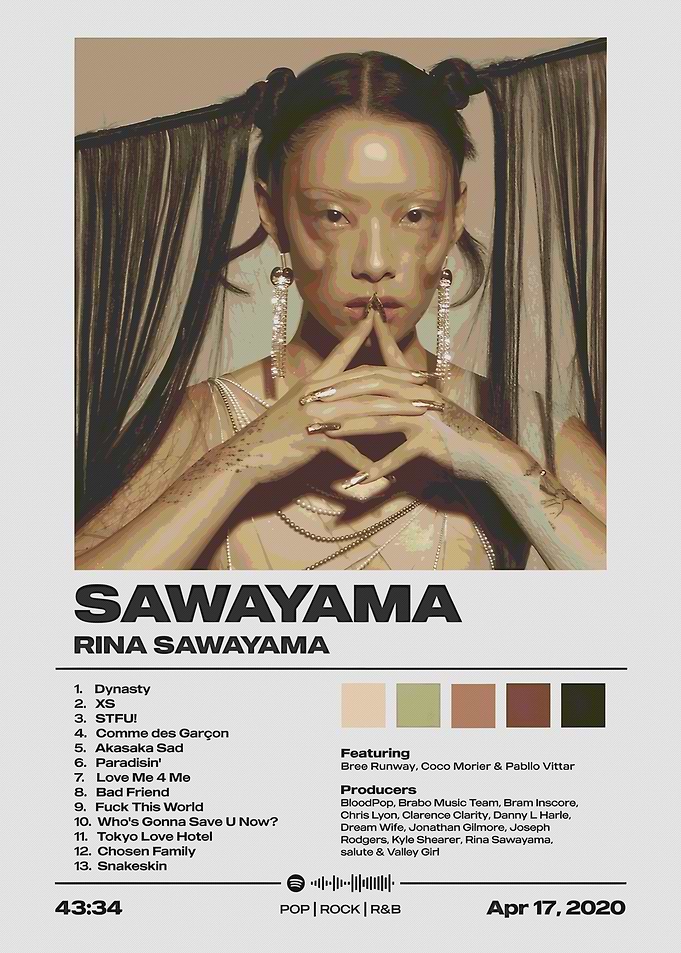 Rina Sawayama - Sawayama Album Cover