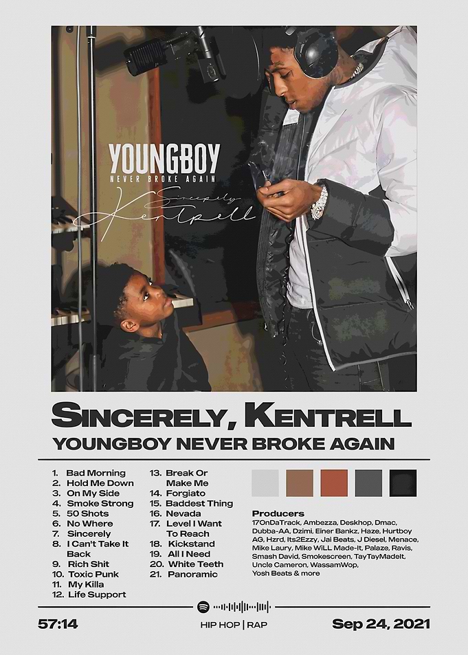 YoungBoy Never Broke Again Album Cover