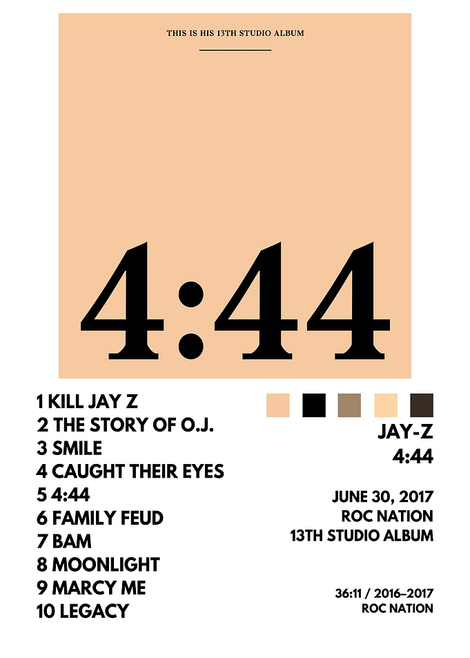 Jay-Z 4:44