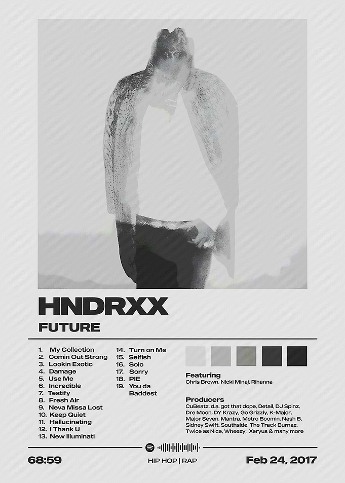 Future HNDRXX Album Cover