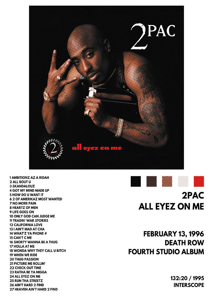 2Pac All Eyez On Me