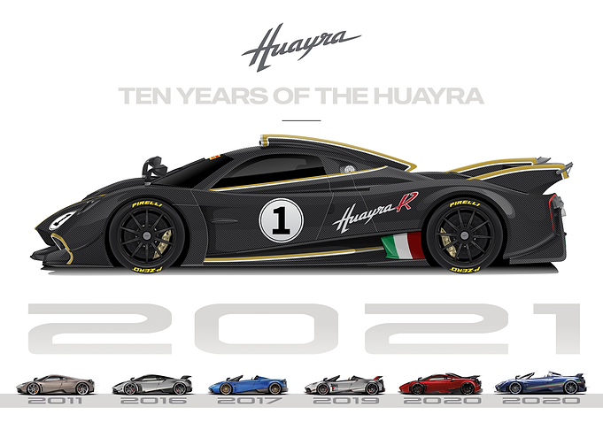 Pagani Huayra - 10 Years