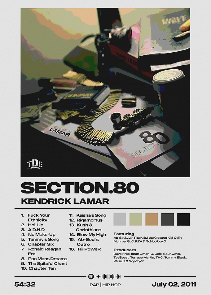 Kendrick Lamar Album Cover