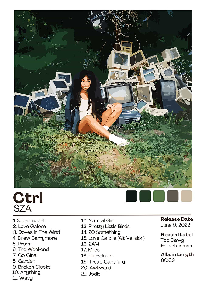 SZA Ctrl