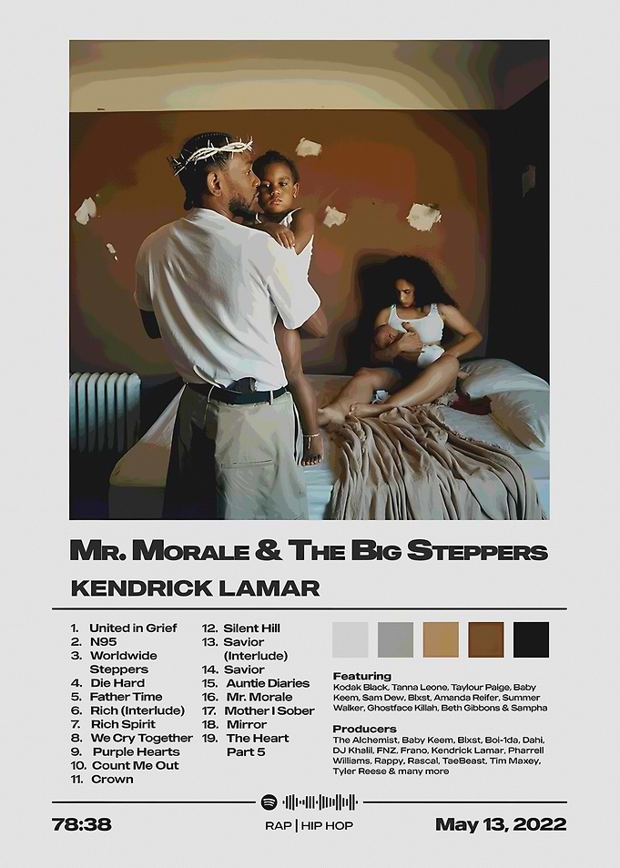 Kendrick Lamar Album Cover