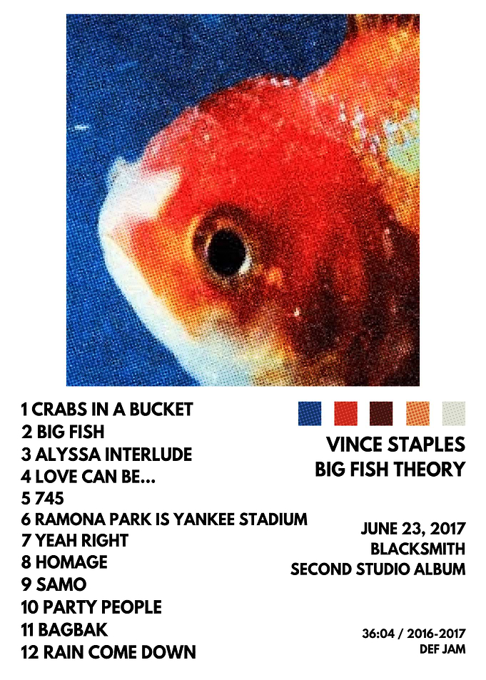 Vince Staples Big Fish Theory Album Cover