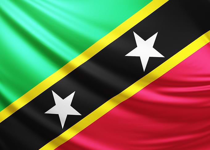 Flag of Saint Kitts and Nevis, realistic flag